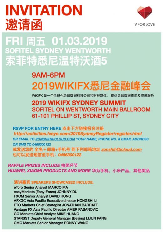 <p>WIKIFX Summit Info</p>